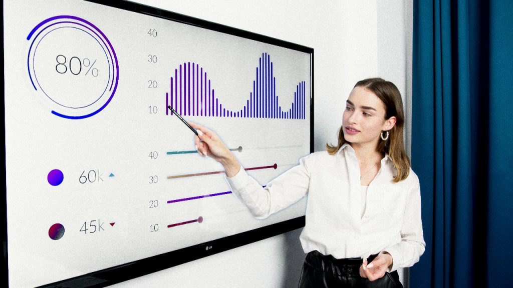 gobierno corporativo analisis de mercado