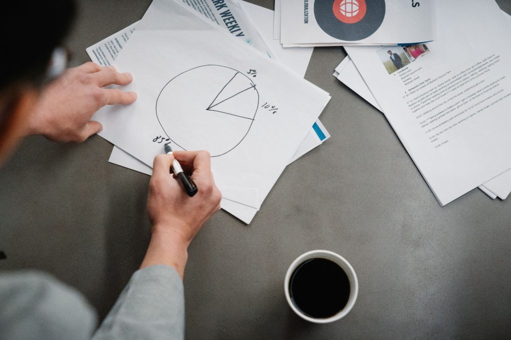 como preparar tu empresa financieramente proyecciones